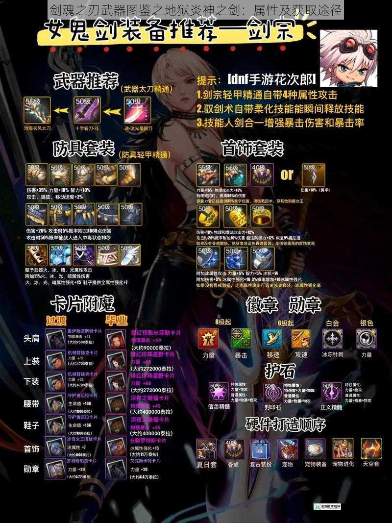 剑魂之刃武器图鉴之地狱炎神之剑:属性及获取途径