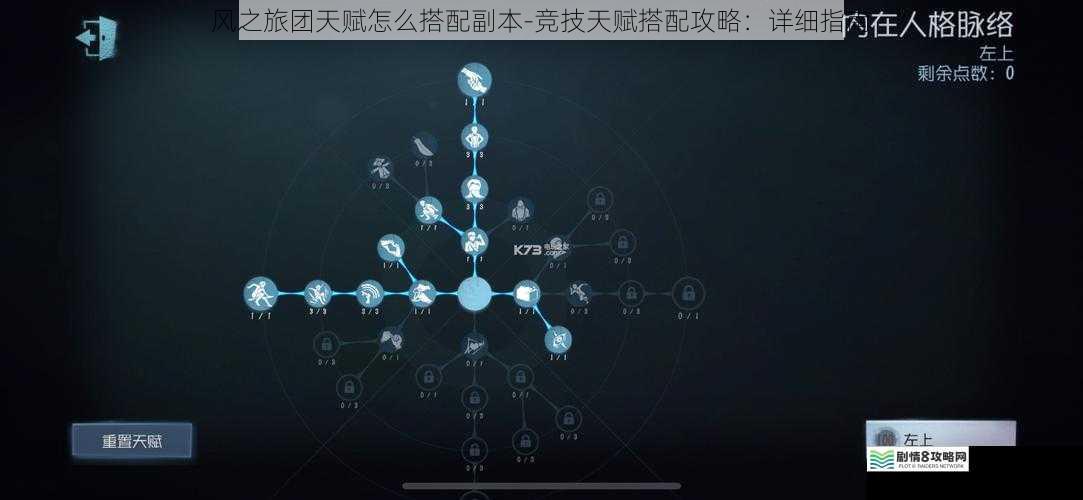 风之旅团天赋怎么搭配副本-竞技天赋搭配攻略:详细指南