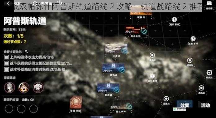 战双帕弥什阿普斯轨道路线 2 攻略:轨道战路线 2 推荐