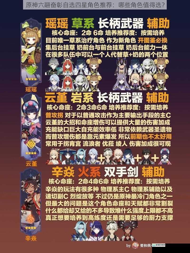 原神六翮奋彰自选四星角色推荐:哪些角色值得选?