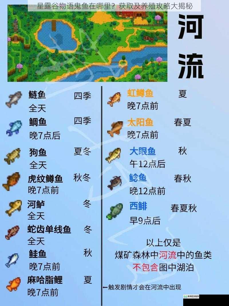 星露谷物语鬼鱼在哪里?获取及养殖攻略大揭秘