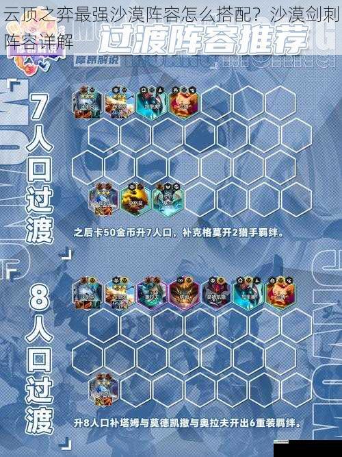 云顶之弈最强沙漠阵容怎么搭配?沙漠剑刺阵容详解
