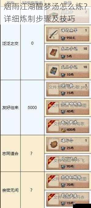 烟雨江湖醒梦汤怎么炼?详细炼制步骤及技巧
