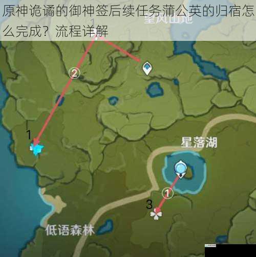 原神诡谲的御神签后续任务蒲公英的归宿怎么完成?流程详解