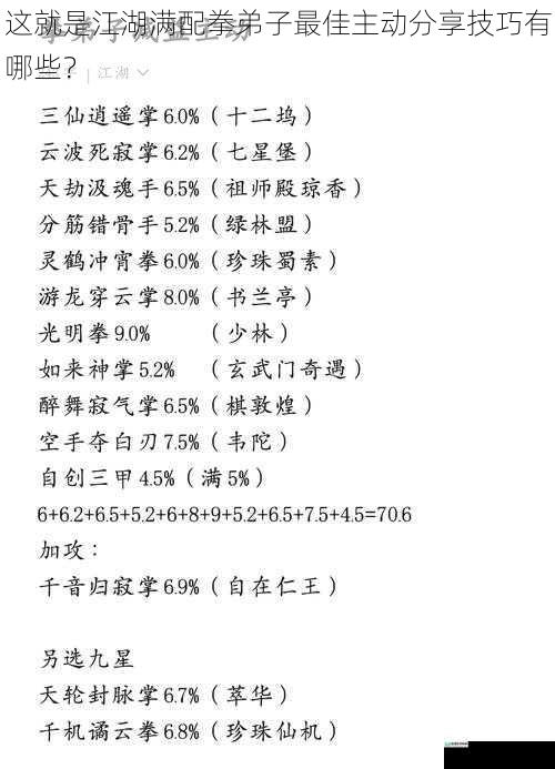 这就是江湖满配拳弟子最佳主动分享技巧有哪些?