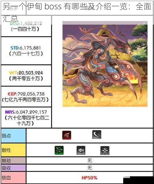 另一个伊甸 boss 有哪些及介绍一览:全面汇总