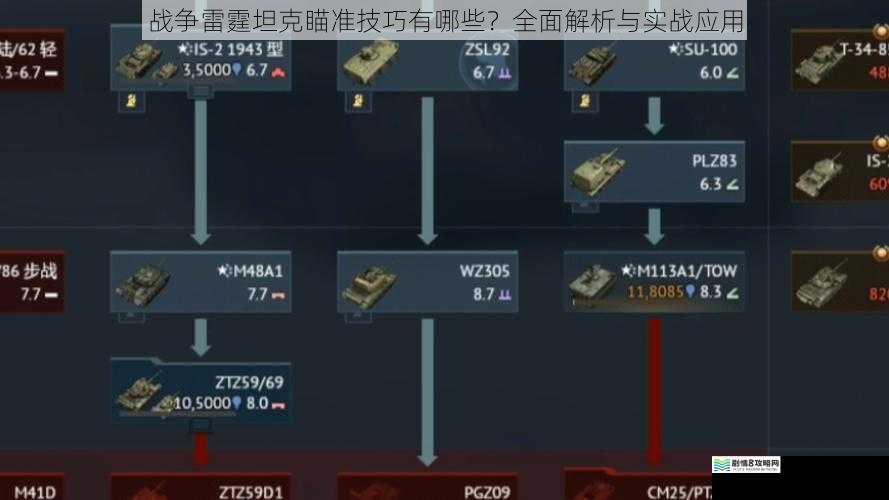 战争雷霆坦克瞄准技巧有哪些?全面解析与实战应用