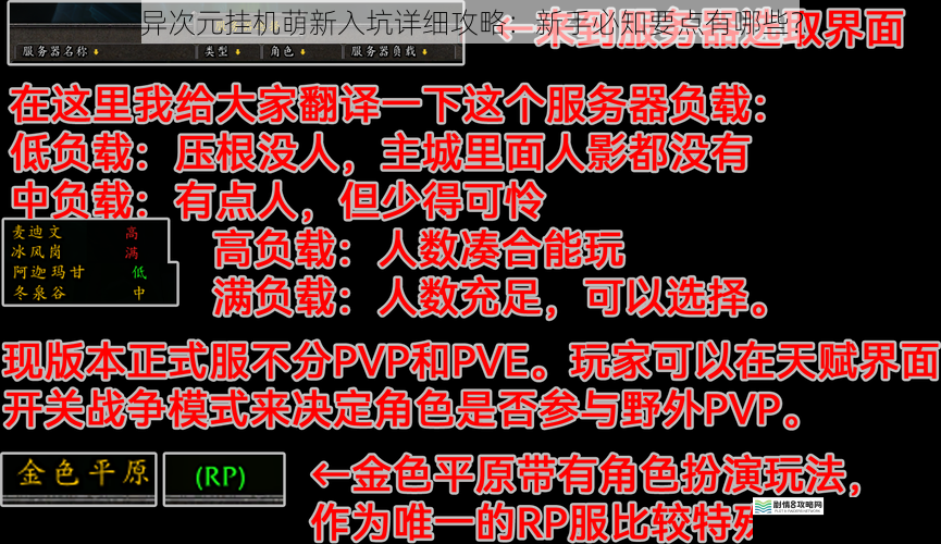 异次元挂机萌新入坑详细攻略:新手必知要点有哪些?