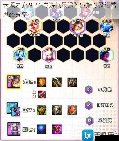 云顶之弈 9.24 毒游侠最强阵容推荐及运营思路分享