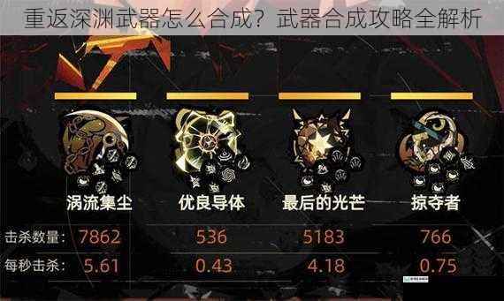重返深渊武器怎么合成?武器合成攻略全解析