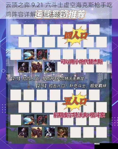 云顶之弈 9.21 六斗士虚空海克斯枪手吃鸡阵容详解:玩法技巧
