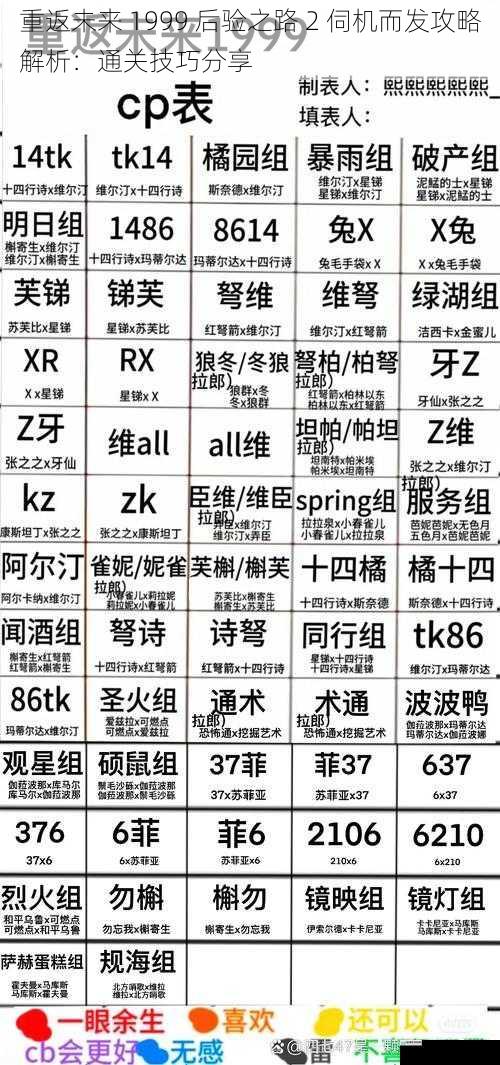 重返未来 1999 后验之路 2 伺机而发攻略解析:通关技巧分享