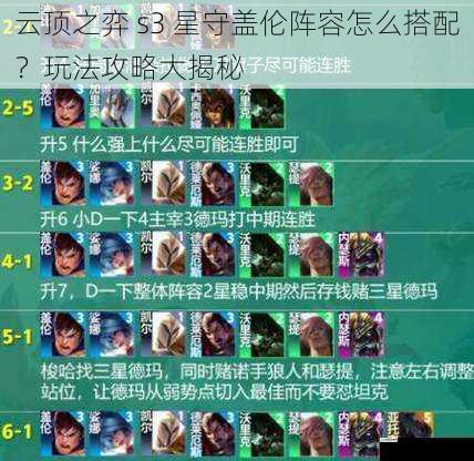 云顶之弈 s3 星守盖伦阵容怎么搭配?玩法攻略大揭秘