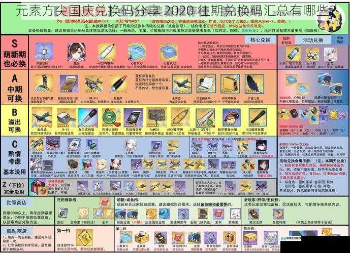 元素方尖国庆兑换码分享 2020 往期兑换码汇总有哪些?