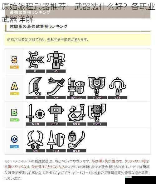 原始旅程武器推荐:武器选什么好?各职业武器详解