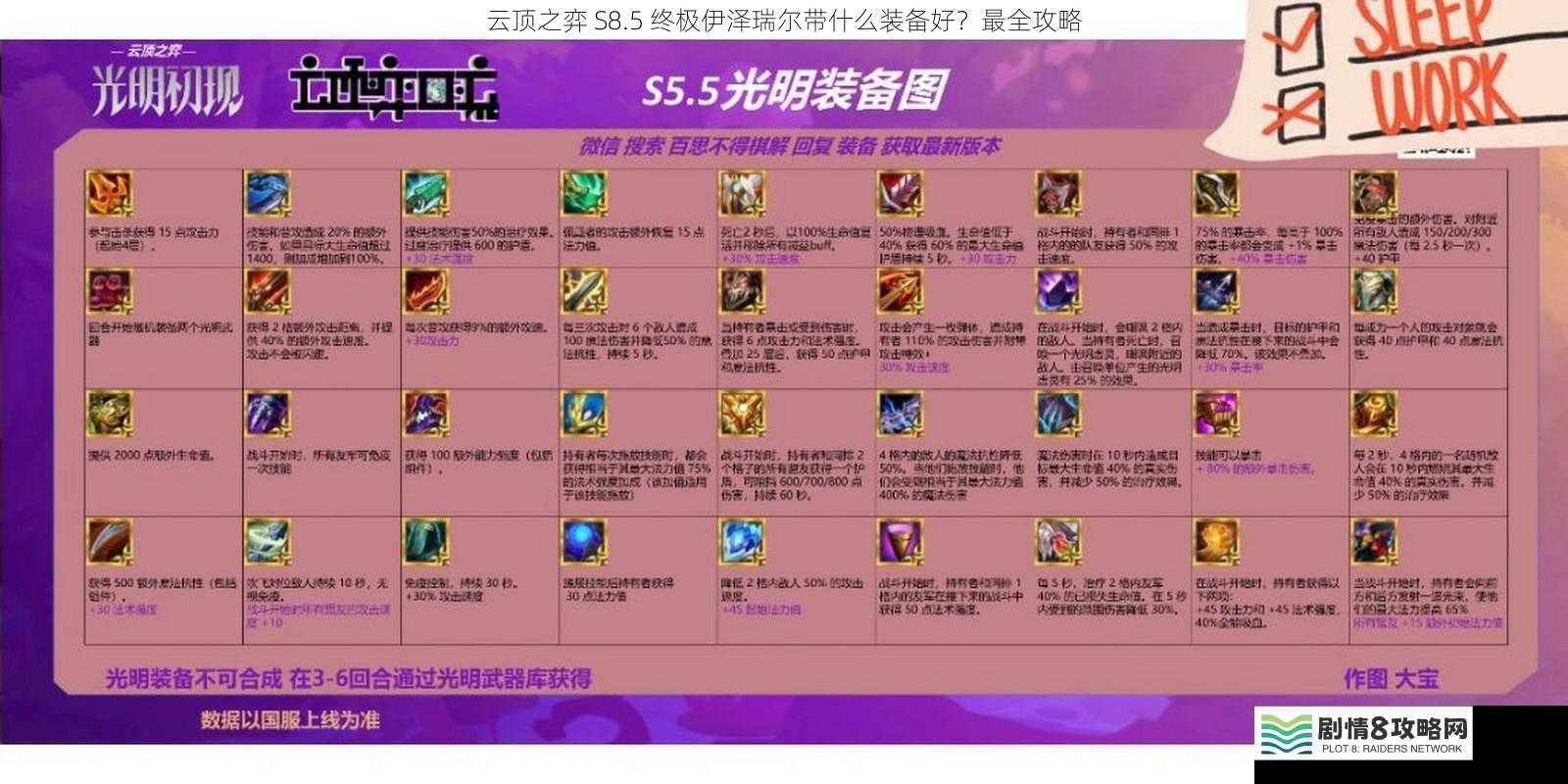 云顶之弈 S8.5 终极伊泽瑞尔带什么装备好?最全攻略