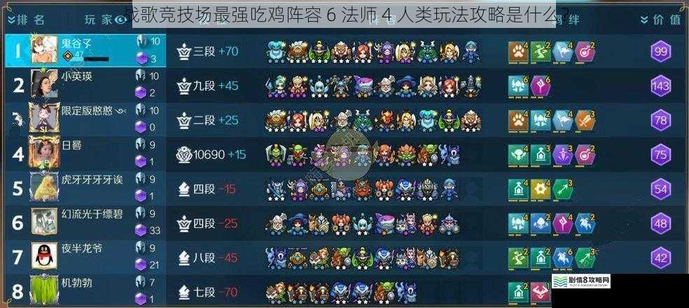 战歌竞技场最强吃鸡阵容 6 法师 4 人类玩法攻略是什么?