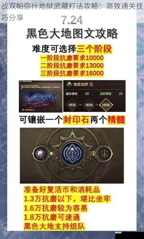 战双帕弥什地狱武藏打法攻略:高效通关技巧分享