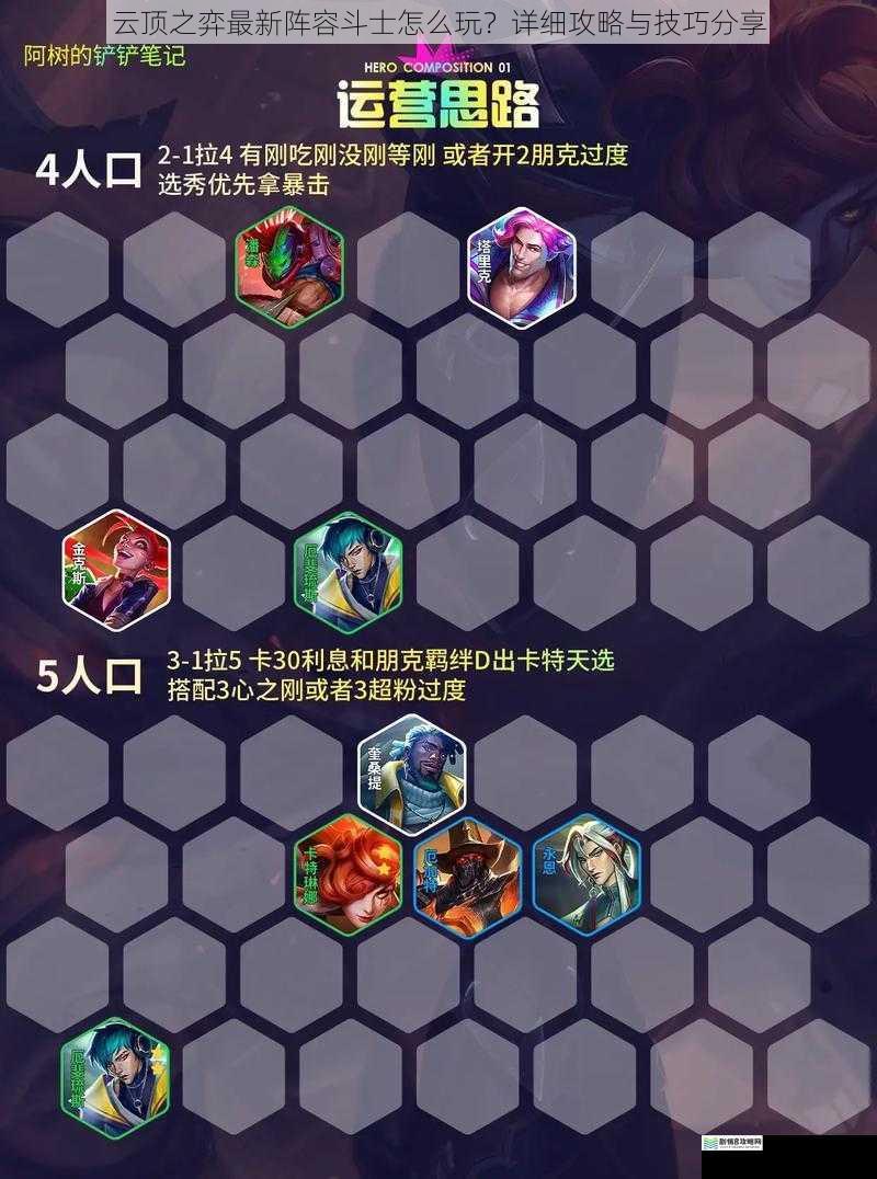 云顶之弈最新阵容斗士怎么玩?详细攻略与技巧分享