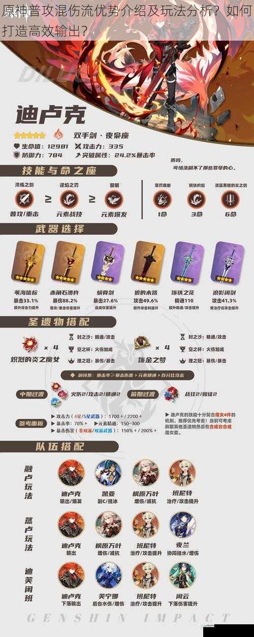 原神普攻混伤流优势介绍及玩法分析?如何打造高效输出?