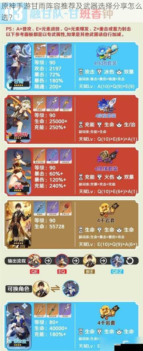 原神手游甘雨阵容推荐及武器选择分享怎么选?