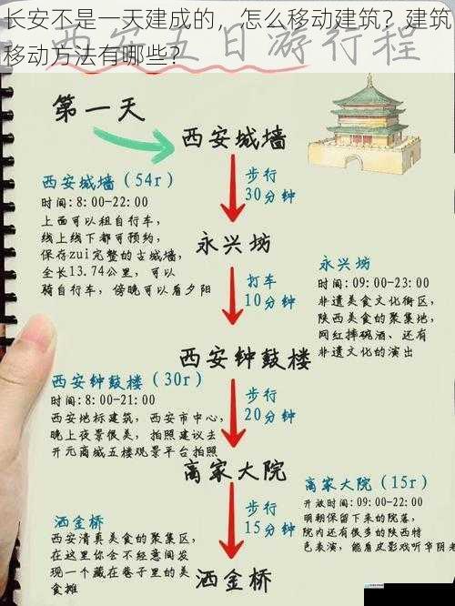 长安不是一天建成的,怎么移动建筑?建筑移动方法有哪些?