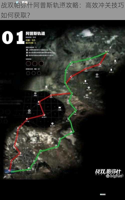 战双帕弥什阿普斯轨道攻略:高效冲关技巧如何获取?