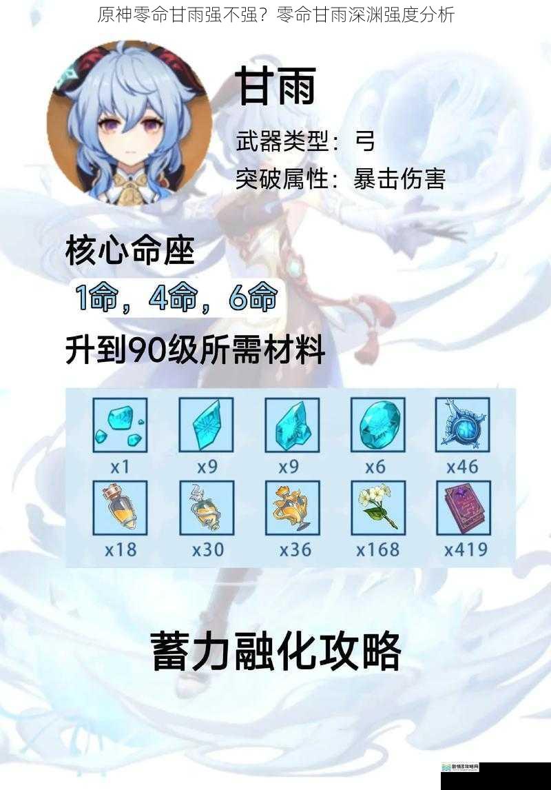 原神零命甘雨强不强?零命甘雨深渊强度分析