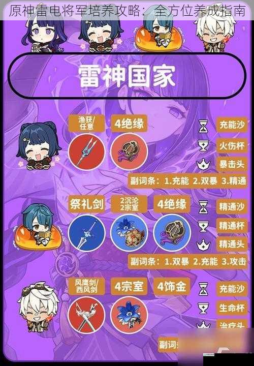 原神雷电将军培养攻略:全方位养成指南