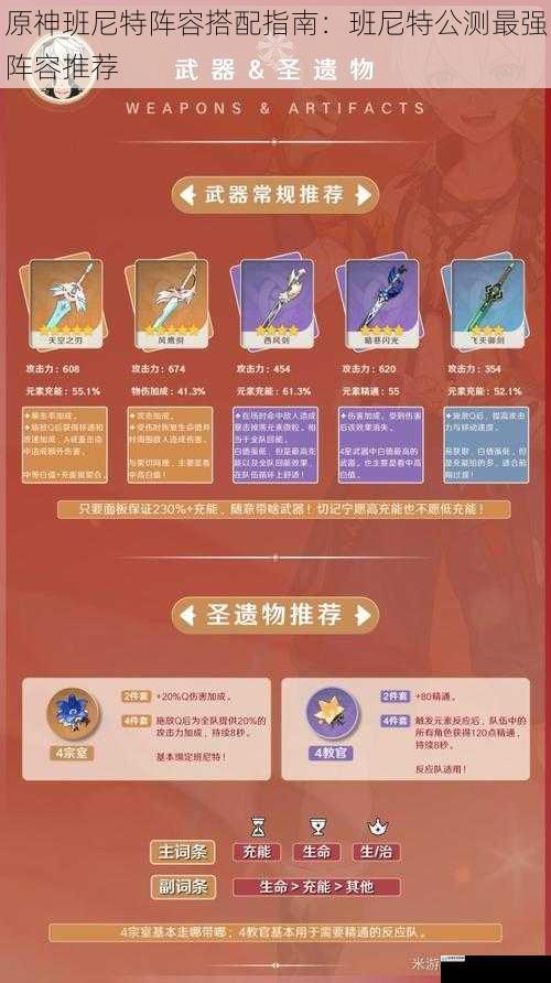 原神班尼特阵容搭配指南:班尼特公测最强阵容推荐