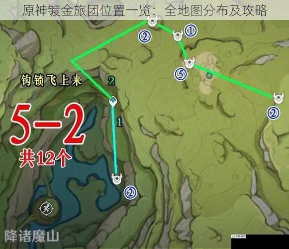 原神镀金旅团位置一览:全地图分布及攻略