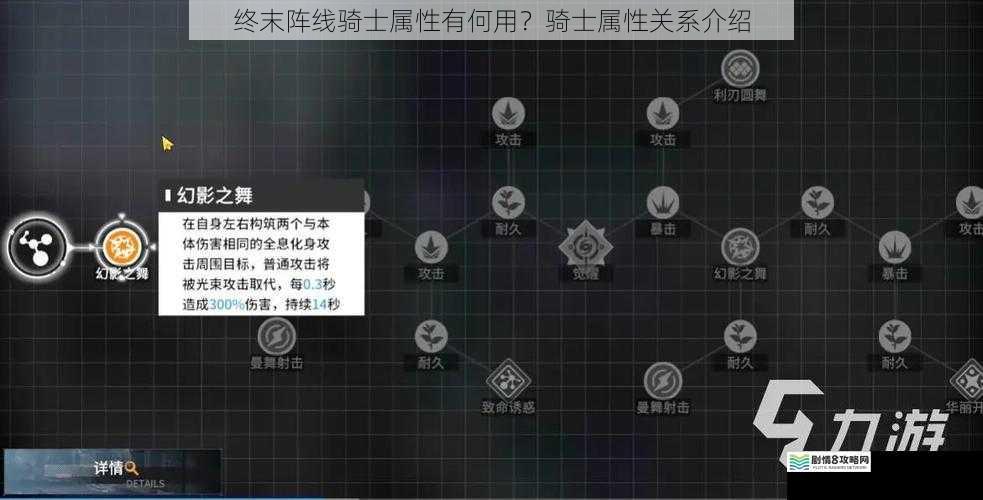 终末阵线骑士属性有何用?骑士属性关系介绍