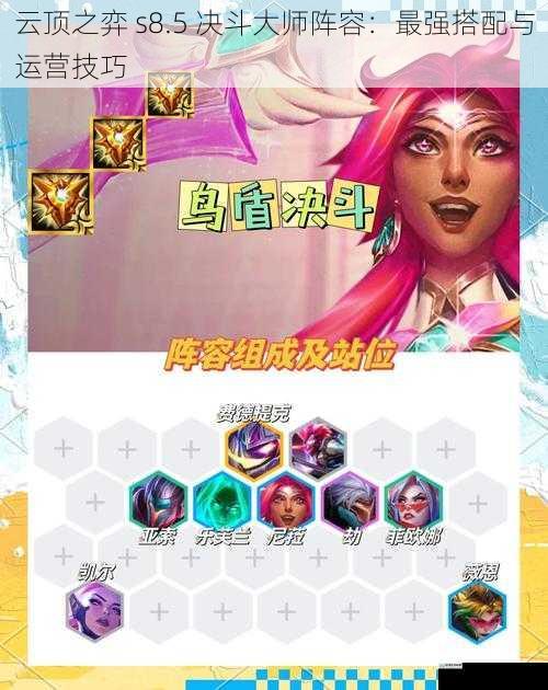 云顶之弈 s8.5 决斗大师阵容:最强搭配与运营技巧