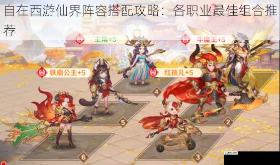 自在西游仙界阵容搭配攻略:各职业最佳组合推荐