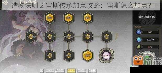 造物法则 2 宙斯传承加点攻略:宙斯怎么加点?