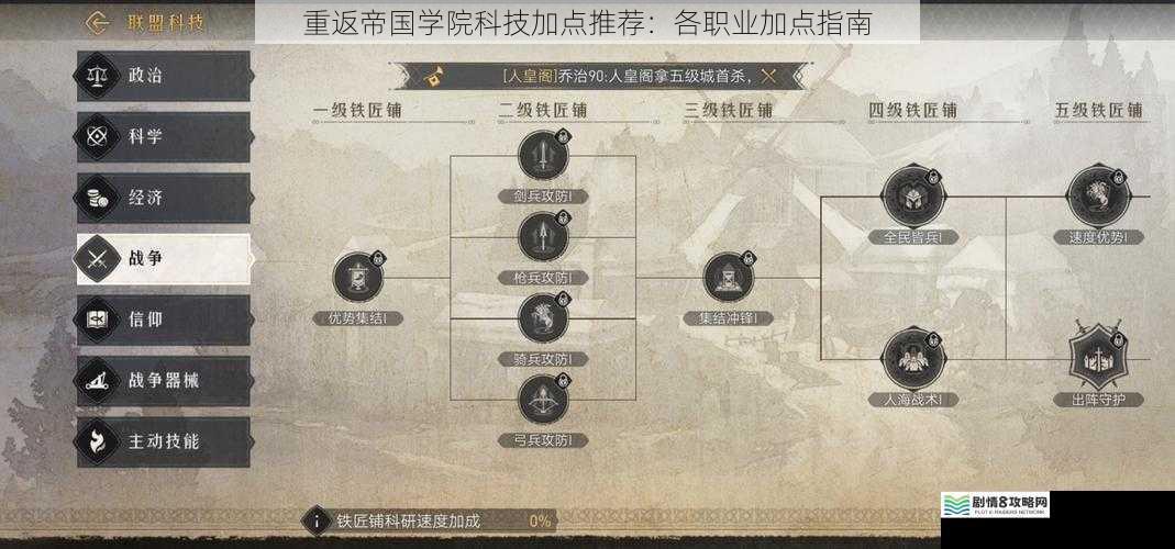 重返帝国学院科技加点推荐:各职业加点指南