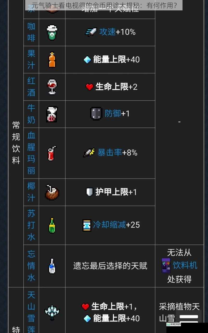 元气骑士看电视得的金币用途大揭秘:有何作用?
