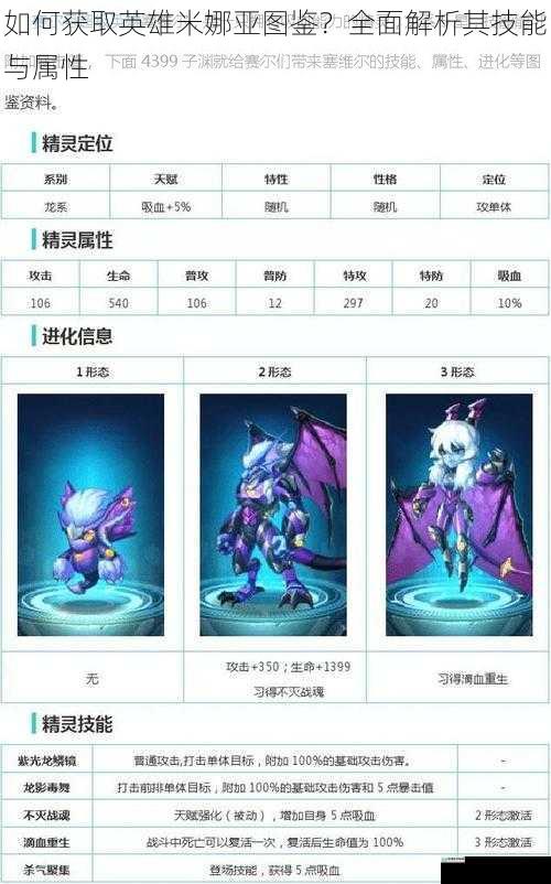 如何获取英雄米娜亚图鉴?全面解析其技能与属性