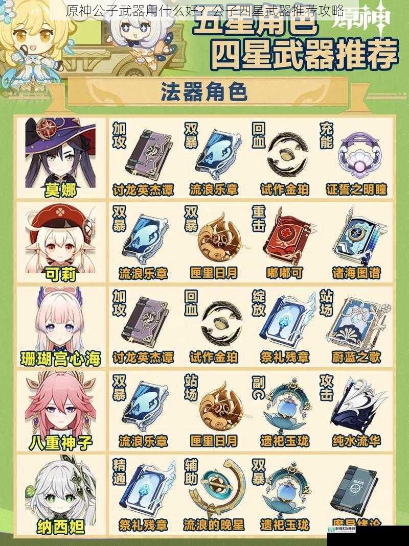 原神公子武器用什么好?公子四星武器推荐攻略