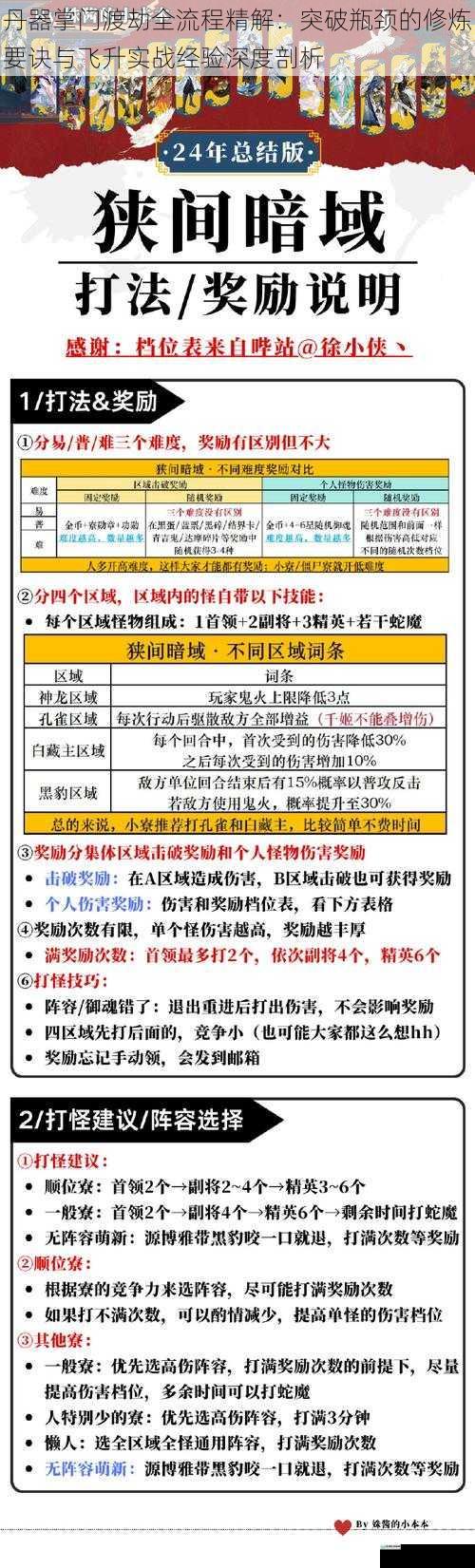 丹器掌门渡劫全流程精解:突破瓶颈的修炼要诀与飞升实战经验深度剖析