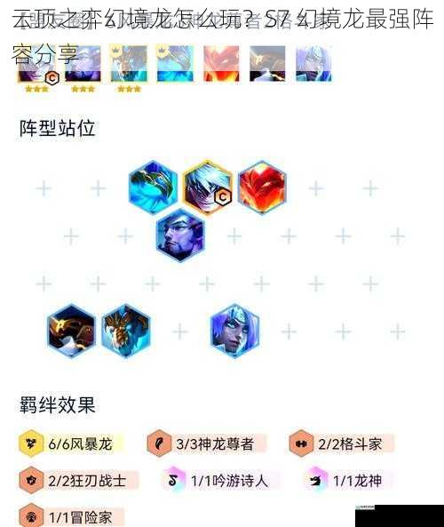 云顶之弈幻境龙怎么玩?S7 幻境龙最强阵容分享