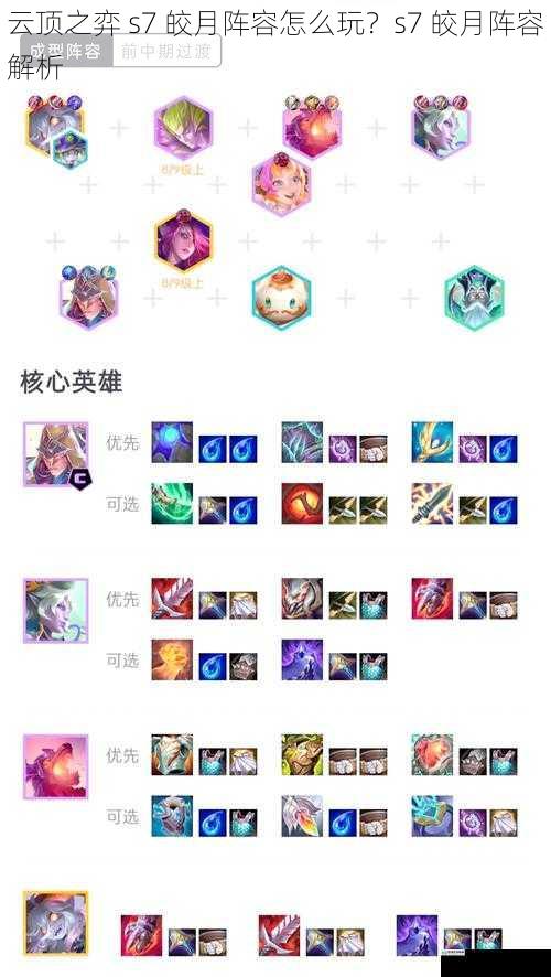 云顶之弈 s7 皎月阵容怎么玩?s7 皎月阵容解析