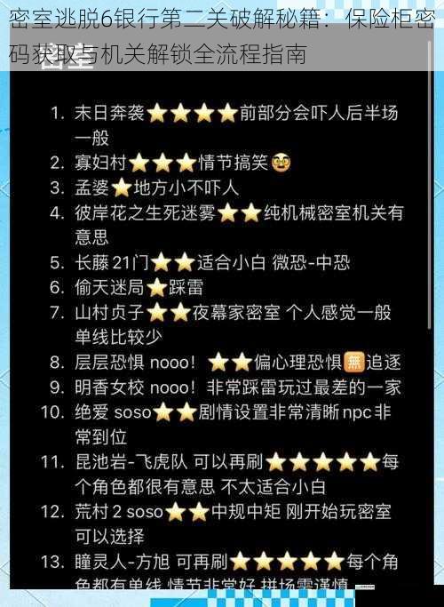 密室逃脱6银行第二关破解秘籍:保险柜密码获取与机关解锁全流程指南
