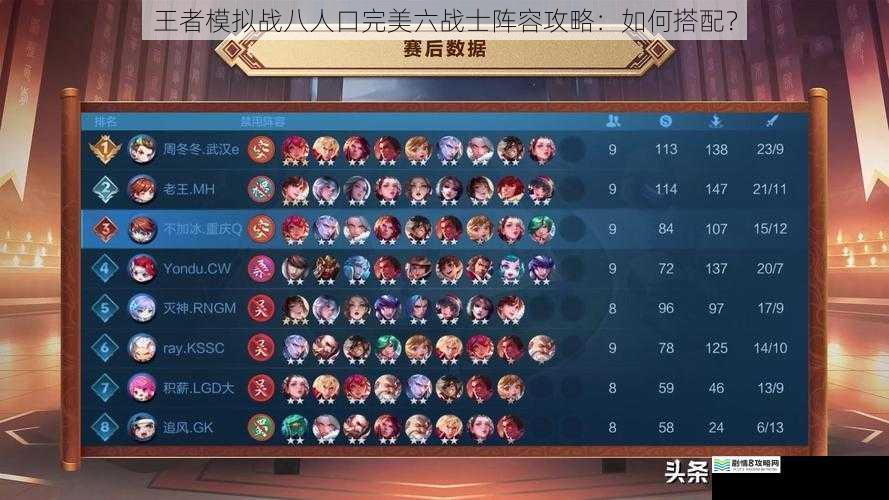 王者模拟战八人口完美六战士阵容攻略:如何搭配?