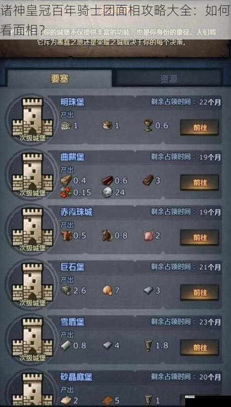 诸神皇冠百年骑士团面相攻略大全:如何看面相?