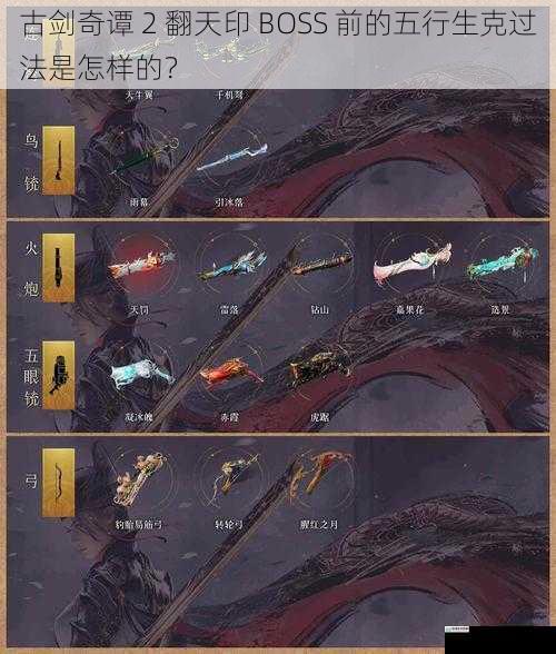 古剑奇谭 2 翻天印 BOSS 前的五行生克过法是怎样的?