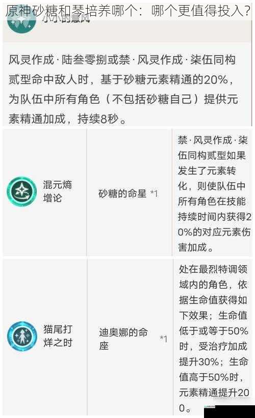 原神砂糖和琴培养哪个:哪个更值得投入?