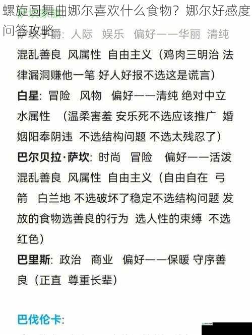螺旋圆舞曲娜尔喜欢什么食物?娜尔好感度问答攻略