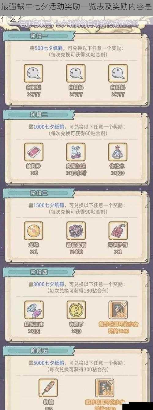 最强蜗牛七夕活动奖励一览表及奖励内容是什么?