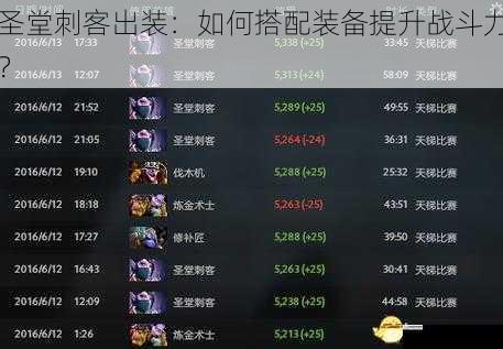 圣堂刺客出装:如何搭配装备提升战斗力?